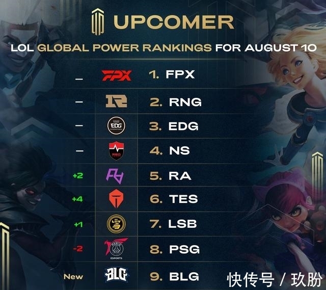 数据为例 数据为例