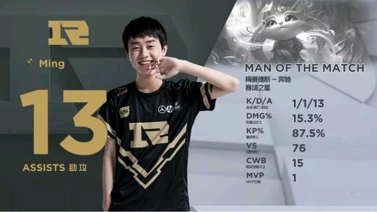 练在轮换上 练在轮换上