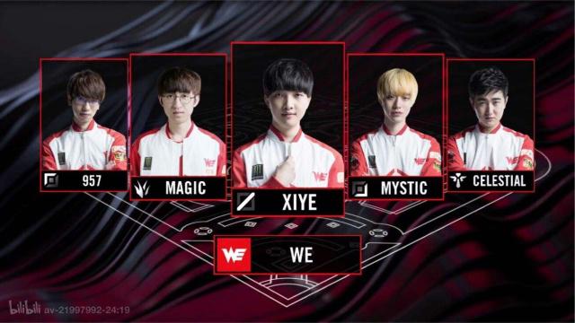 球员国际比 球员国际比