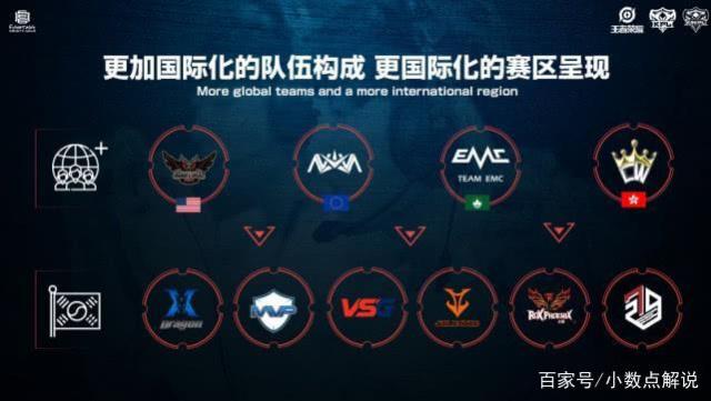 的生活资源 的生活资源